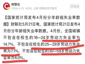 “下岗潮”又开始了，这次更恐怖！4大行业沦为“重灾区”，希望不会轮到你_下岗大潮”开始了这次来得有点猛