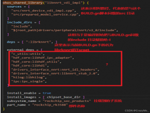 鸿蒙进阶——CMakelist、GN语法简介及三方库通用移植指南_build.gn 语法