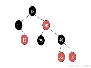 【C++】红黑树（详解）