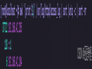 Linux - 安全排查 2_linux请求user-agent是什么