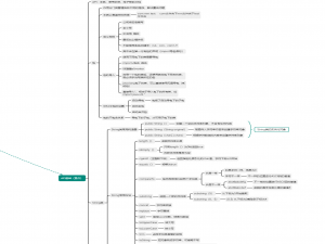 JAVA-09（2025.07.25学习记录）