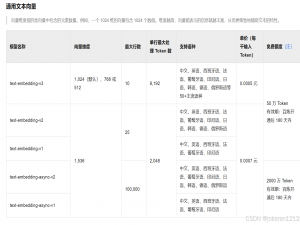 LangChain 通义模型调用 （建立一个语义搜索引擎）