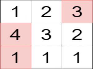 2025-04-10：选择矩阵中单元格的最大得分。用go语言，给你一个由正整数构成的二维矩阵 grid。 你的任务是从这个矩阵中选择一个或多个单元格，满足以下条件： 1.被选的单元格不能来自同一行。_goland grid