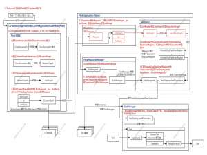 Flink-1.19.0源码详解8-ExecutionGraph生成-前篇