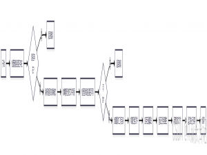 【自动化运维神器Ansible】Ansible常用模块之archive模块详解