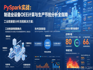 【Python高阶开发】6. PySpark实战：制造业设备OEE计算与生产节拍分析全指南