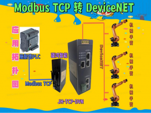 新能源电池厂自动化应用：Modbus TCP转DeviceNet实践