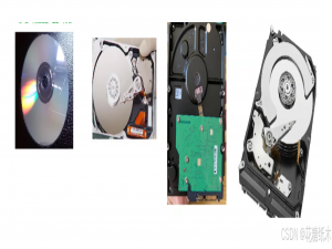 【Linux】深入理解文件系统(超详细)