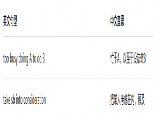 口语01-don‘t judge a book by its cover