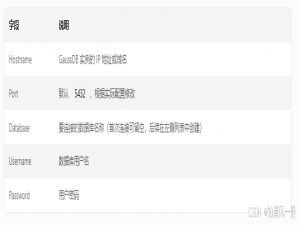 ​通过 Navicat 连接 GaussDB 数据库实例_navicat连接高斯数据库