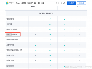 Elasticsearch：异常检测入门_es收集的日志做异常检测