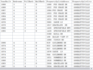 SQL数据清洗实用函数——以具体场景为例详细学习