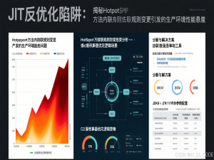 【Java生产级避坑指南】5. JIT反优化陷阱：揭秘HotSpot方法内联规则变更引发的生产环境性能悬崖_虚拟机jit回退