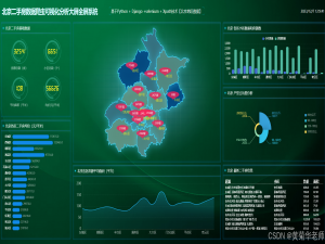 Python+Django框架北京二手房数据可视化大屏系统网站作品截图和开题报告参考