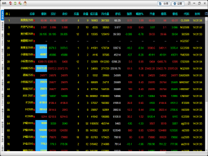 期货交易系统的进化轨迹：从工具到生态的市场响应史​