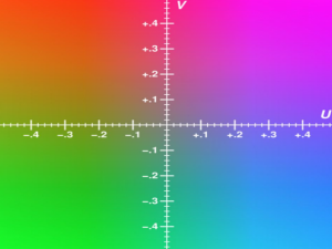 Linux驱动19 --- FFMPEG