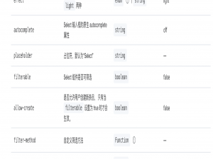 【element plus】el-select，allow-create不需要点回车键