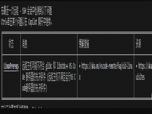 （完美解决）SSH远程主机不满足运行VS Code服务器的先决条件_远程主机不满足运行vscode服务器的先决条件