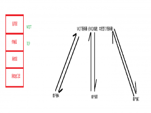超子说物联网-MQTT_笔记1---通过EMQX搭建MQTT服务器_超子说物联网资料包