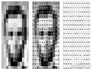 【AI数学基础】线性代数：矩阵和线性变换_线性代数 ai