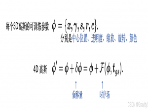 CVPR2025自动驾驶世界模型论文笔记：DriveDreamer4D, ReconDreamer