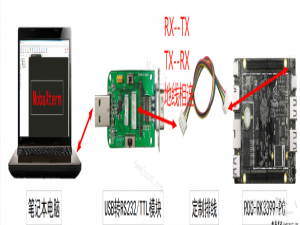 嵌入式实习--MobaXterm连接开发板与SSH远端服务器详细使用教程_mobaxterm串口连接