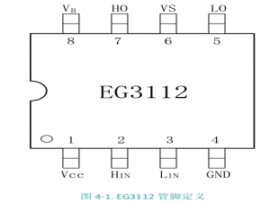 开关电源实战（六）STM32数控电源BuckBoost_eg3112