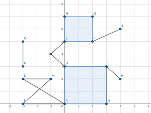 【NetTopologySuite库】使用Polygonizer线构面，并获取割边、悬挂边、无效环