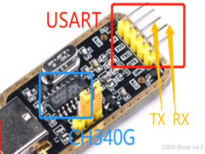 STM32——USART原理及应用_usart原理图