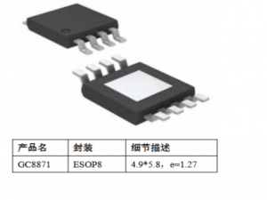 GC8871刷式直流电机驱动器深度解析：3.6A驱动与内置电流检测技术