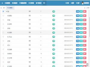 基于ApachePOI实现百度POI分类快速导入PostgreSQL数据库实战