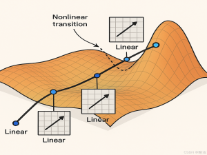 大模型的底层运算线性代数_大模型中的线性代数