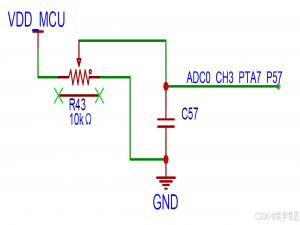 AutoSAR(MCAL) --- ADC