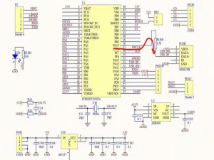 STM32-串口通信_串口通信stm32
