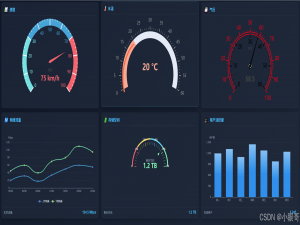 java调用周立功USBCAN SDK读取汽车总线数据