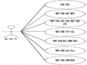 mz0210-家教预约小程序