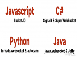 从HTTP到WebSocket：打造极速实时通讯体验