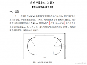 2024电赛H题参考方案（+视频演示＋核心控制代码）——自动行驶小车