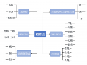 pythonA股实时数据分析(进阶版)_pyalgotrade akshare