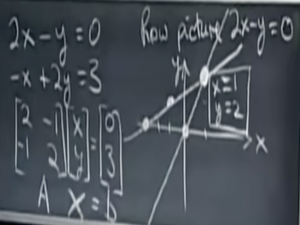 MIT线性代数01_方程组的几何解释