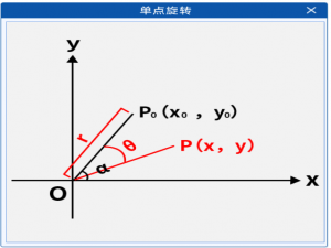 《零基础入门AI：图像翻转变换到二值化处理（OpenCV预处理）》_opencv是朝哪里转的