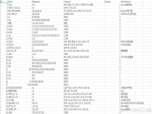【STM32设计】基于STM32的数控电源（硬件+代码+论文） 0-48V输出，BUCK-BOOST自动升降压，带有输出过压、过流保护，输入欠压保护。输入输出电压、电流显示_stm32数控电源