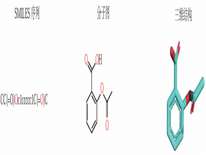 论文笔记八【3D equivariant diffusion for target-aware molecule generation and affinity prediction】
