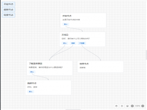前端使用div+svg画流程图简直不要太爽了_使用vue加svg实现流程图代码