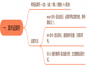九、Linux Shell脚本：运算符与表达式_Shell 脚本算术运算方法