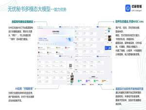AI生成视频开源模型技术解析_视频生成模型开源
