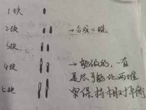 动态规划-01背包