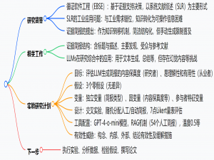 [论文阅读] 人工智能 + 软件工程 | 用LLM生成软件工程证据简报靠谱吗？一场对比实验告诉你答案