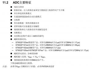 STM32 ADC原理介绍&电压电流采集原理_adc电压采样电路原理