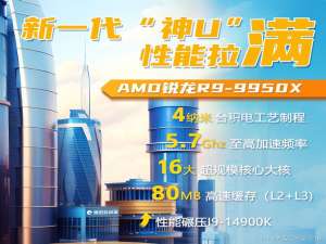 AMD R9-9950X服务器：游戏服务器搭建的终极利器_9950x做服务器